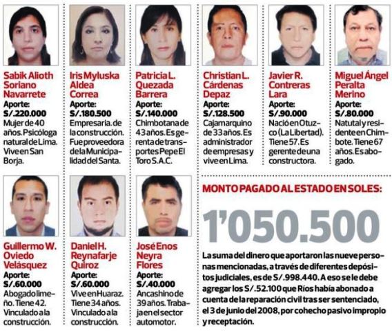 foto: El Comercio