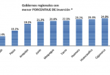 FOTO (Fuente Ministerio de Economía al 16/06/2016)