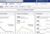 Reporte de una semana de la página pública de Facebook de Chimbote en Línea.