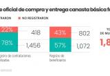 (Foto cortesía)