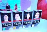 (Foto captura video)