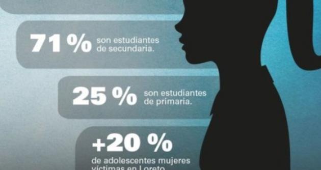 Foto: cortesía