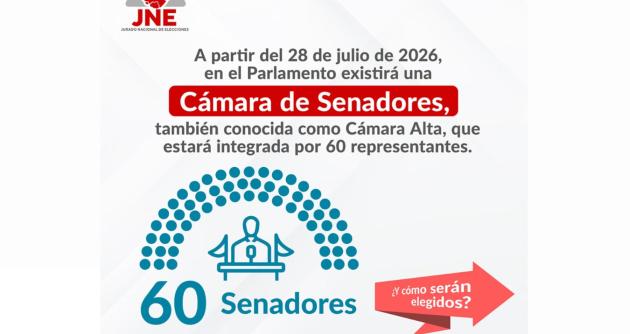 Foto: cortesía Andina