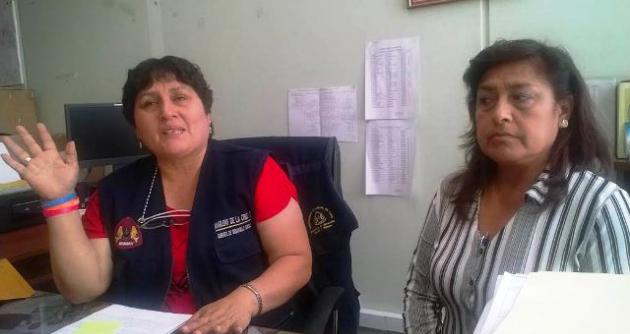Gerente de Desarrollo Social y Humano y subgerente de Programas Alimentarios denuncian.