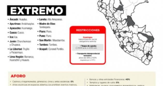 Foto referencial - internet