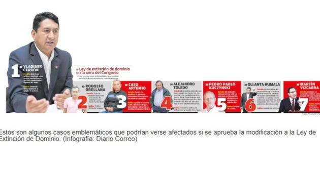 Foto: cortesía Infografía Correo