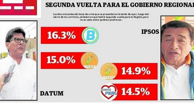 (Foto cortesía Correo)