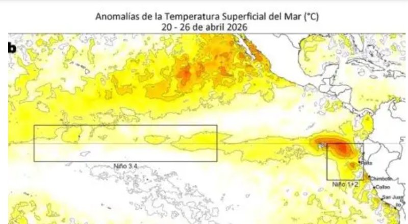 Enfen: arribo de 3 ondas Kelvin cálidas en próximas semanas influirán en la temperatura