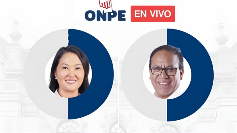 Resultados ONPE en vivo, al 98.254 %: Aquí el conteo oficial de la segunda vuelta en tiempo real