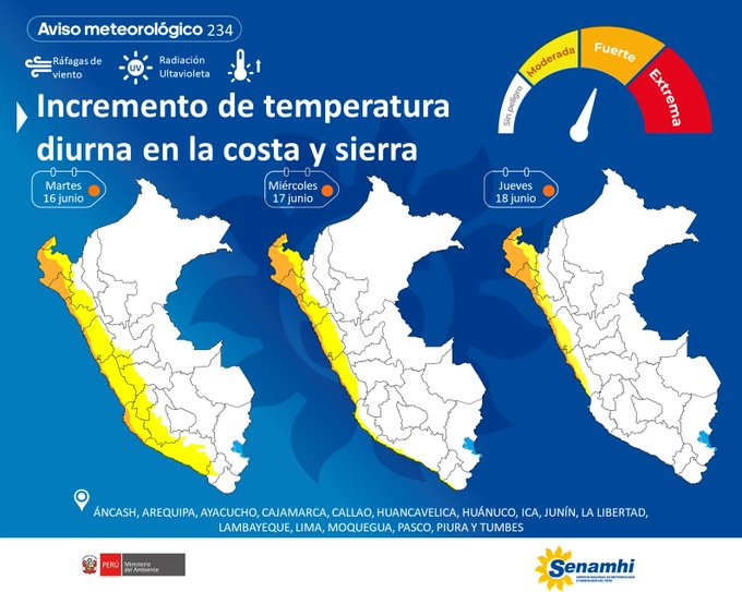 Costa norte soportará temperatura diurna de hasta 36°C, recomiendan mantenerse hidratado