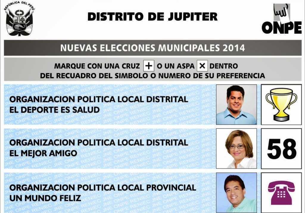 Candidatos sin partido y partidos sin candidato: Elecciones 2016