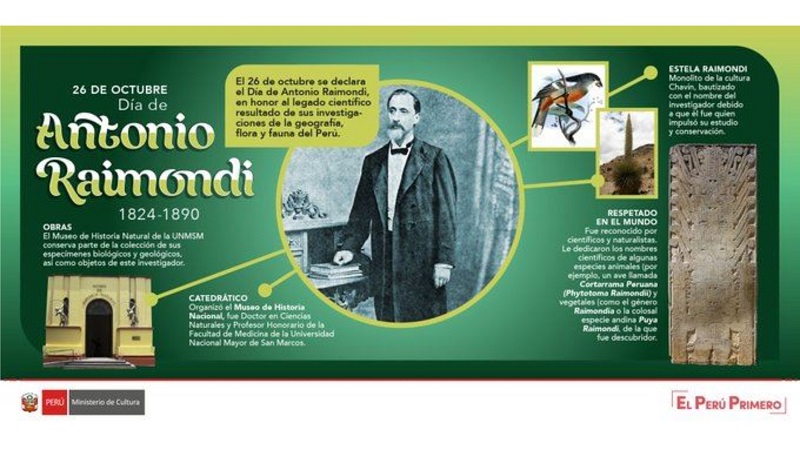 Conmemoran 130° aniversario del fallecimiento de A. Raimondi, estudioso de la Cultura Chavín
