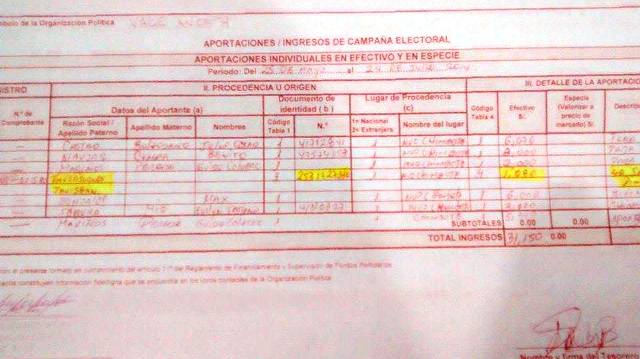 Aportante de la campaña de Valentín fue beneficiado como proveedor en Municipio de Nuevo Chimbote