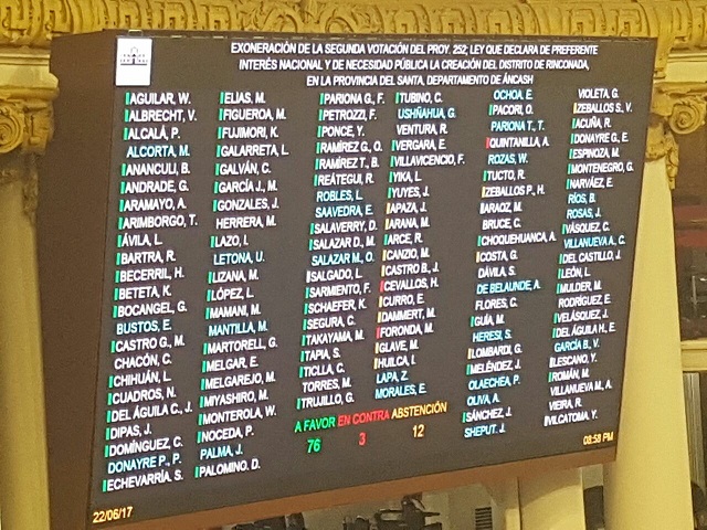 El Congreso declara de interés nacional creación del distrito de Rinconada