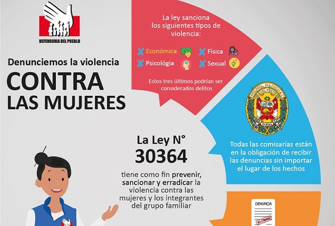 Defensoría advierte deficiencias en atención de denuncias por violencia contra las mujeres en Santa