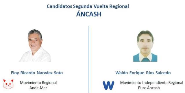 Waldo Ríos y Ricardo Narváez confirmaron asistencia a debate con transmisión nacional