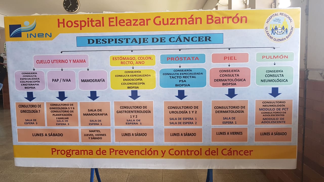 Chimbote: Hospital Regional realizará campaña gratuita de prevención del cáncer