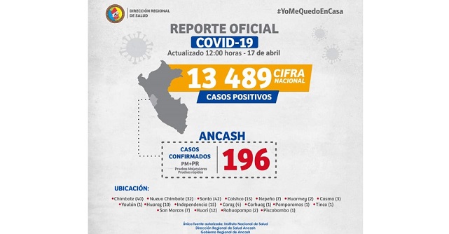 Fallece mujer de 83 años en hospital de Chimbote y cifras mortales aumentan a 13 en Áncash