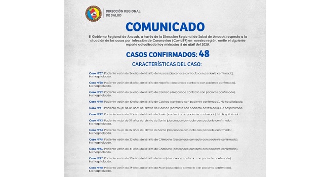 Covid 19 llegó a distritos de Coishco y Nepeña y casos confirmados en Áncash se incrementan a 49