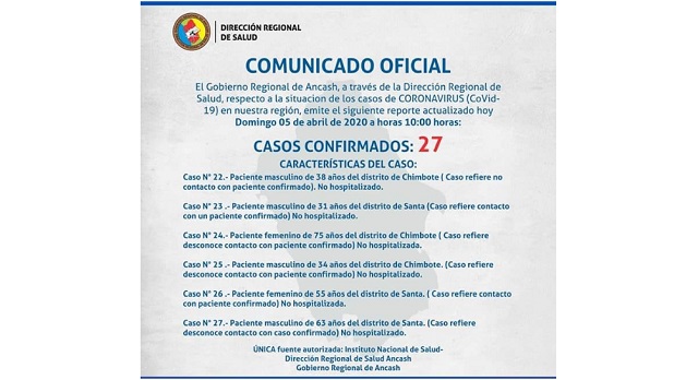 Covid-19 llegó al distrito de Chimbote, 3 pacientes dieron positivo, cifra en Áncash se elevó a 27