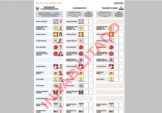 Conozca la cédula de votación para Elecciones Generales 2016