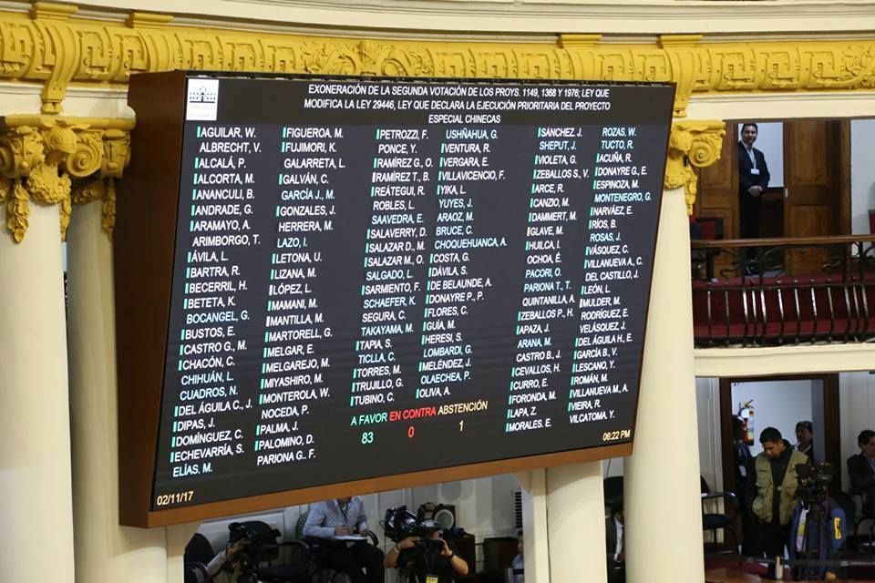 Congreso aprobó declarar de ejecución prioritaria el Proyecto Especial Chinecas