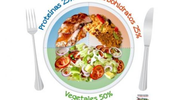 Conoce qué alimentos ayudan a potenciar tu energía y vitalidad