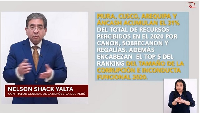 Áncash en el top 5 del ranking de la corrupción y la inconducta funcional en el 2020