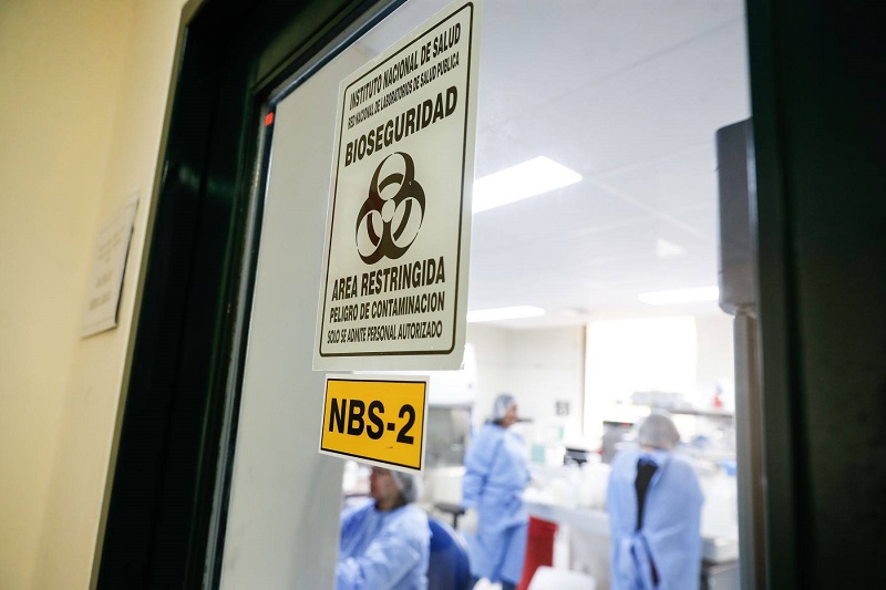 Coronavirus: ya son 145 los casos confirmados en el Perú