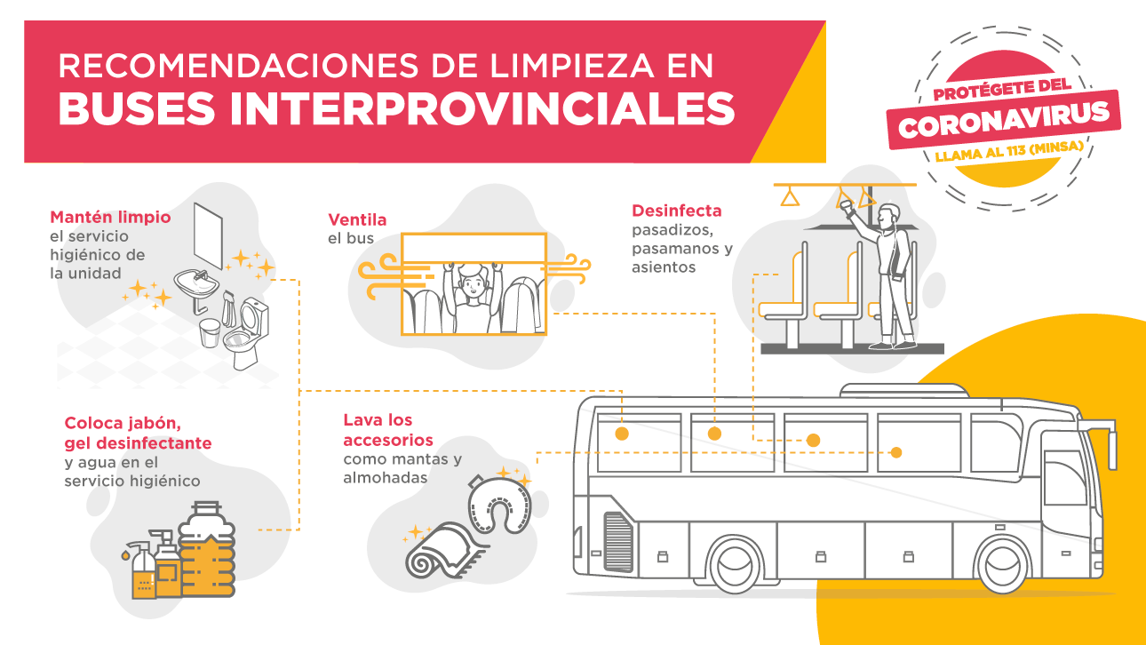 Sutran recomienda a transportistas tomar medidas de limpieza en buses ante el covid -19