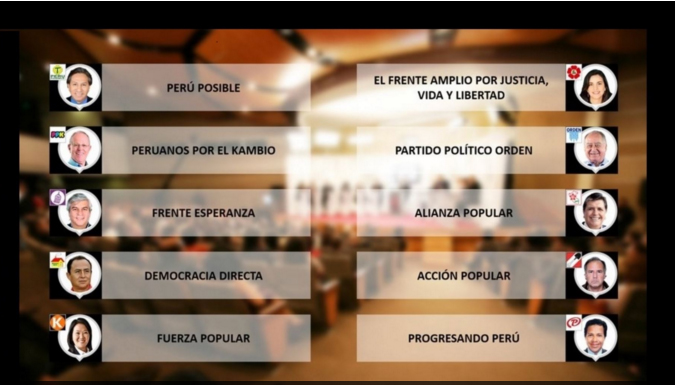 Candidatos presidenciales debatirán este domingo en bloques temáticos