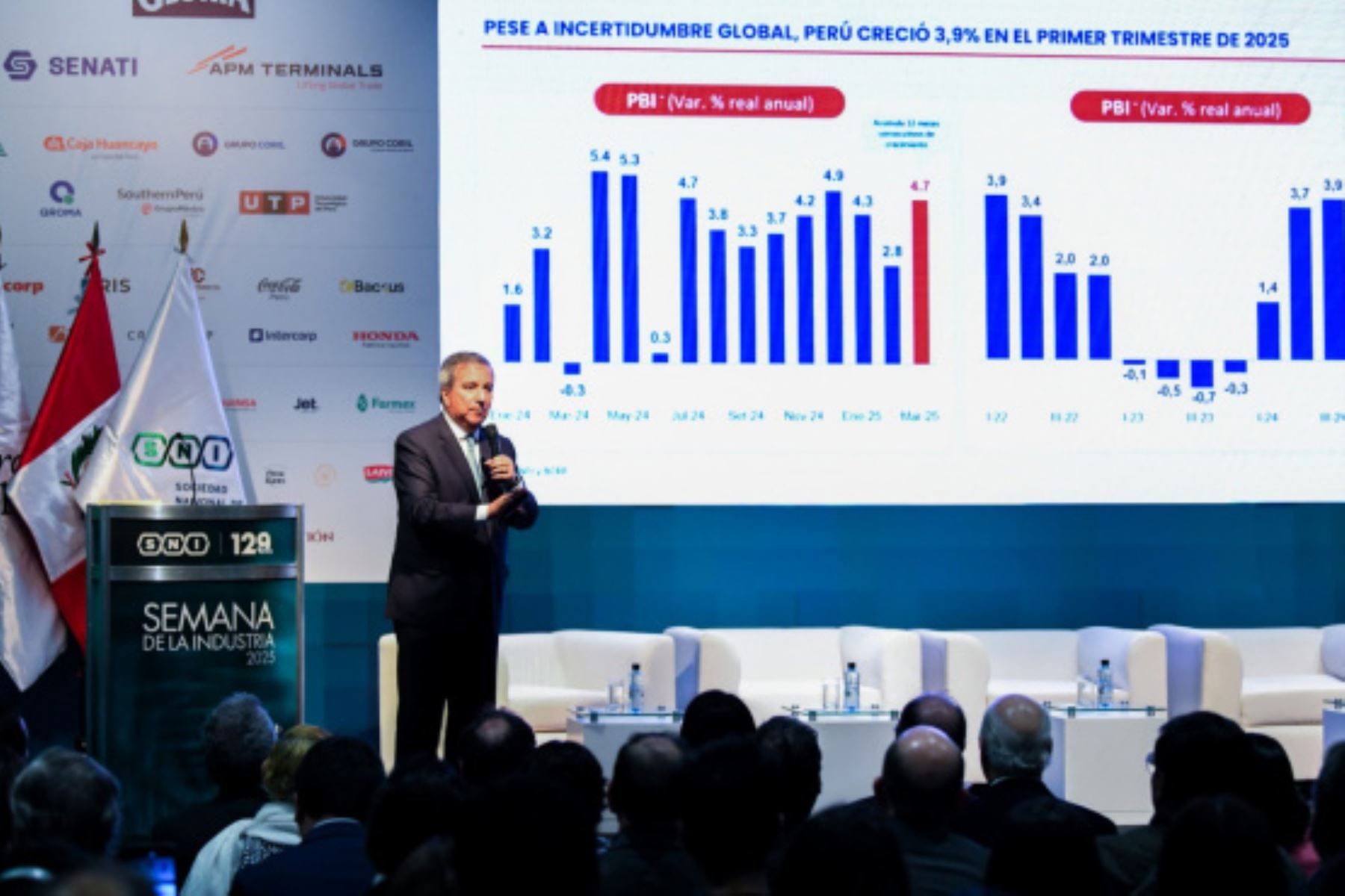 Consideran posible que la economía peruana pueda crecer 3.5% este año