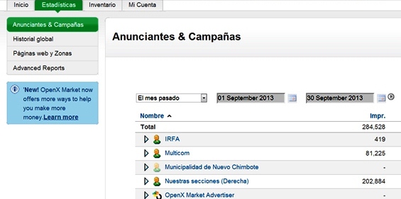 Chimbotenlinea alcanzó 9400 impresiones diarias en setiembre 2013