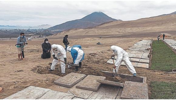 Reportan 16 nuevos fallecidos por la pandemia en Áncash, contagios superan los 50 mil