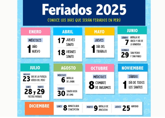 Feriados 2025 en Perú: aquí las fechas de los feriados por Semana Santa