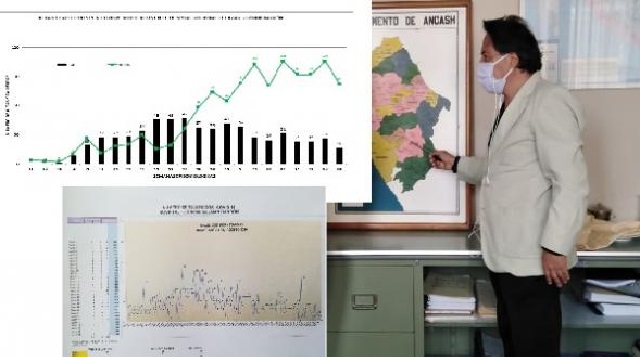 Muertes por covid-19 descienden en Áncash, pero epidemiólogo pide no relajarse por el “Día del Padre”