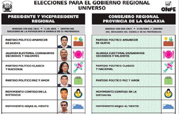 Sepa cómo serán las cédulas de sufragio para comicios de octubre