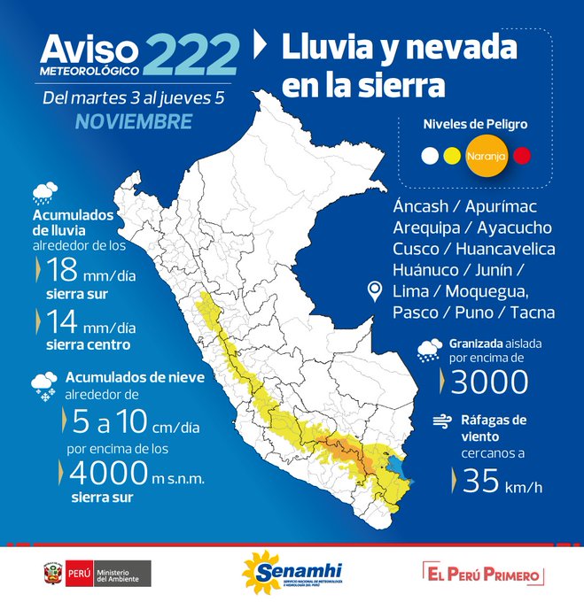 Lluvia y nevada moderada se prevé desde hoy en la Sierra de varias regiones, también en Áncash