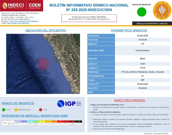Sismo de magnitud 4.4 sacudió esta tarde a la ciudad de Chimbote 