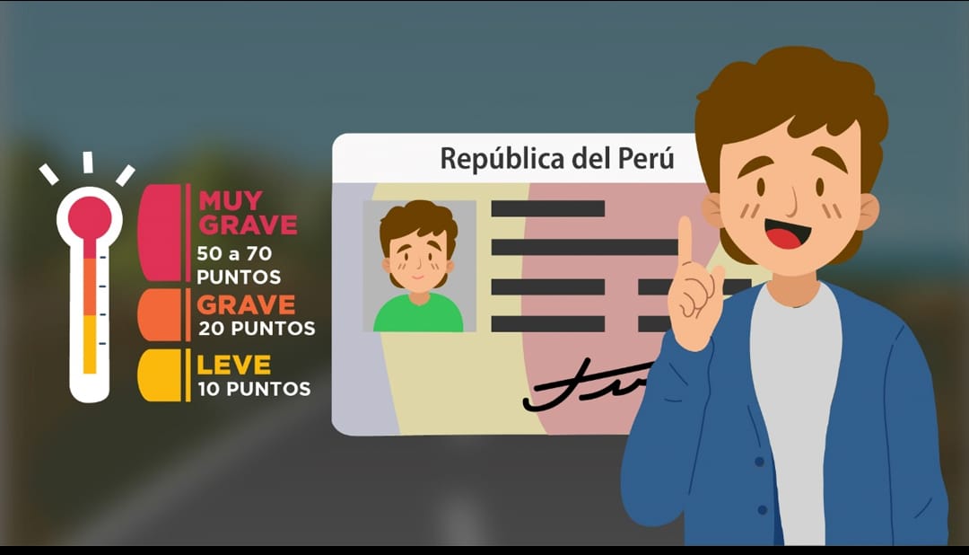 Sepa con cuántos puntos te pueden suspender o cancelar definitivamente la licencia de conducir
