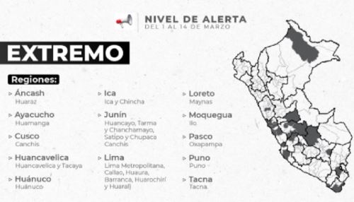 Conoce cuáles son las regiones que presentan descenso de contagios y su nivel de alerta