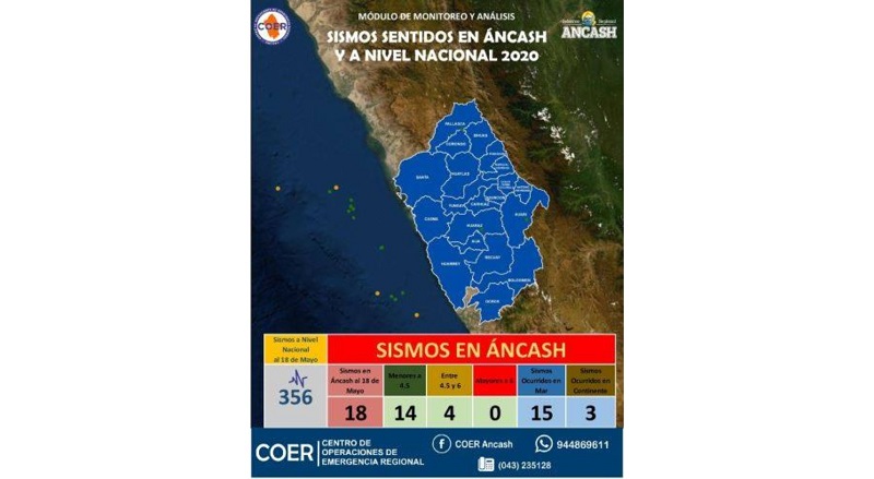 Once sismos se han registrado en Áncash durante el estado de emergencia