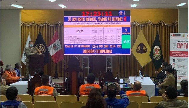 Operativo Tayta benefició a 10,544 personas en el Santa y Huarmey y detectaron 2,910 casos de covid-19