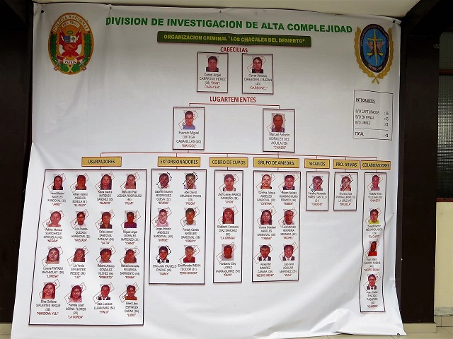 Cabecilla de “Los Chacales del Desierto” logró escapar minutos antes del allanamiento a su casa en Chimbote