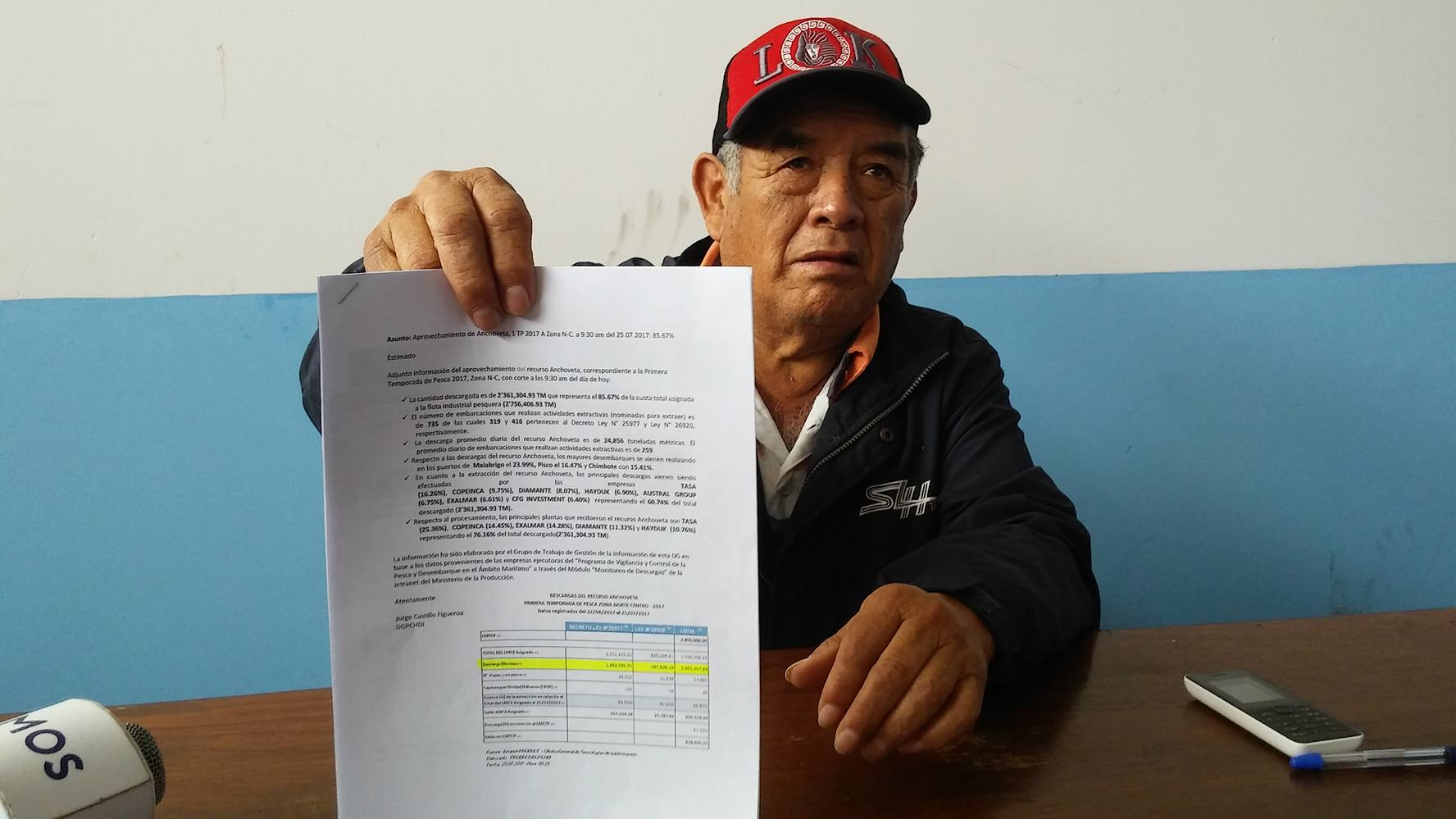 Chimbote: lamentan que se haya paralizado la pesca a destiempo dejando sin anchoveta 