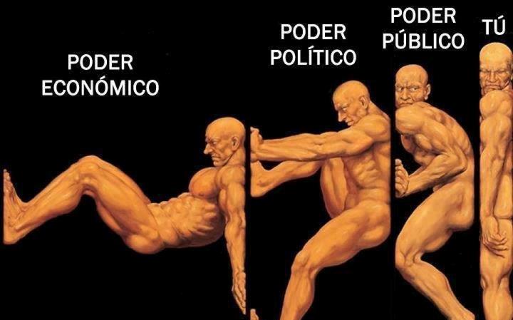 El funesto imperio mundial de las corporaciones