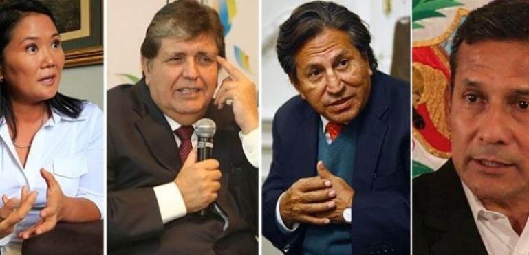 Perú, país de cojudos