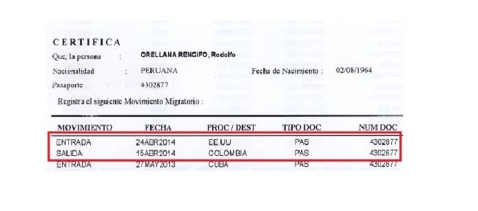 Prófugos Orellana y Martín Belaúnde, vinculados a “La Centralita”, estarían en el Perú
