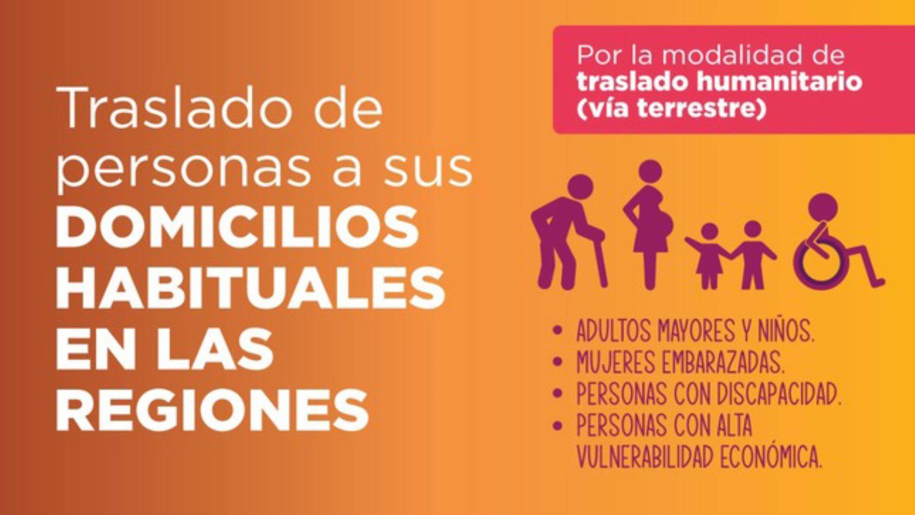 Sepa qué hacer para un retorno ordenado y seguro a la región donde vives