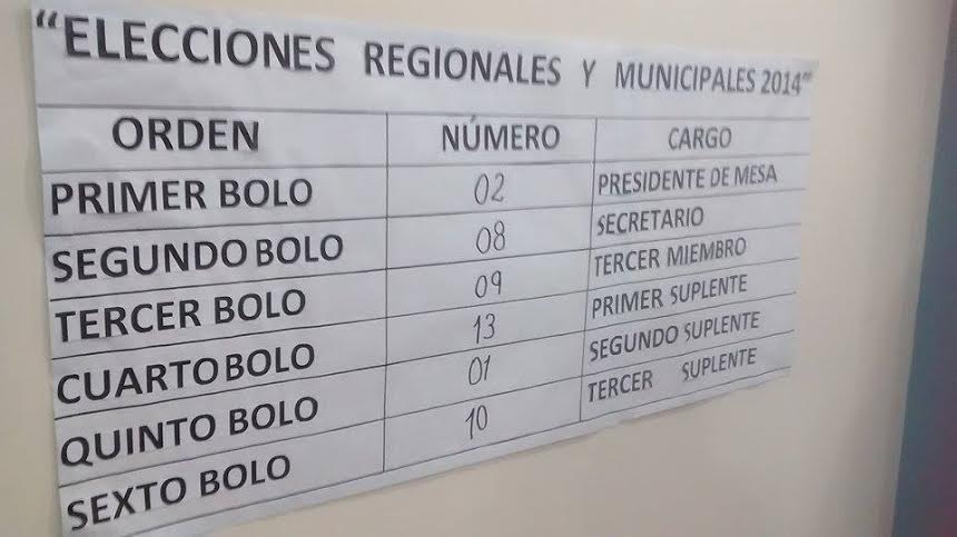   Miembros de mesa escogidos tienen tres días para solicitar exoneración de funciones